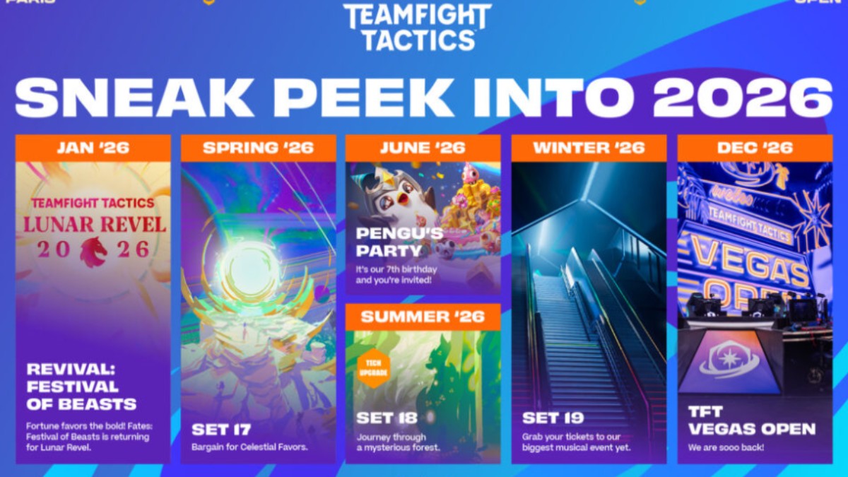 Đấu Trường Chân Lý mùa 17 sẽ loại bỏ cơ chế đi chợ cũ?